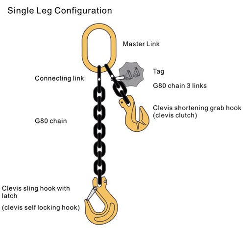 Single Leg Chain Sling - G80 Alloy Chain Sling Single Leg - CreaLifting